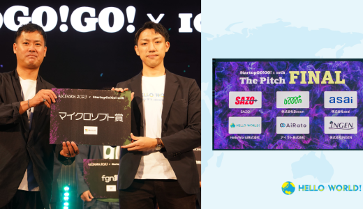 Startup GoGo2023 The PitchでMicrosoft賞を受賞